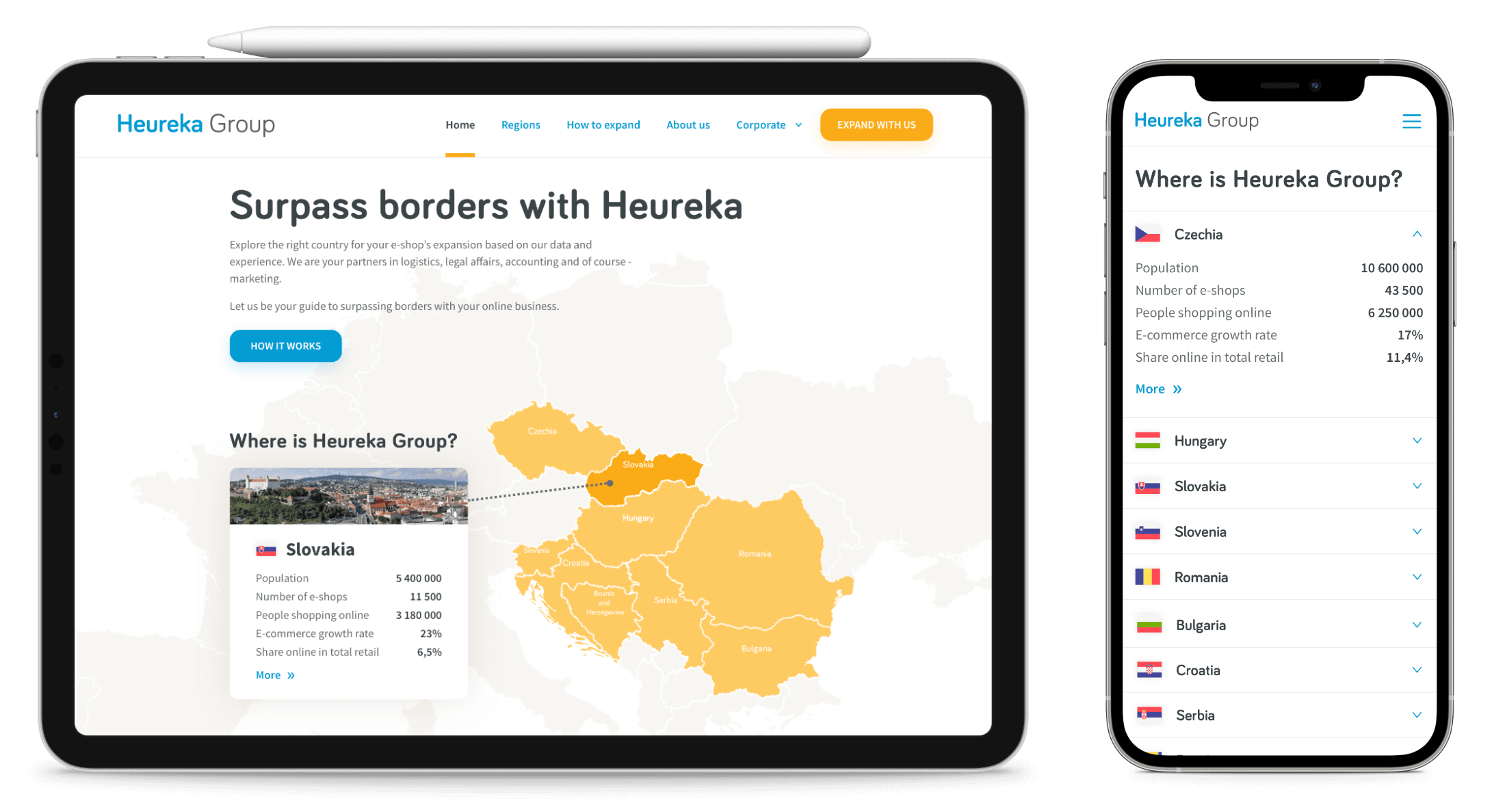 Heureka.group responzivní šablona